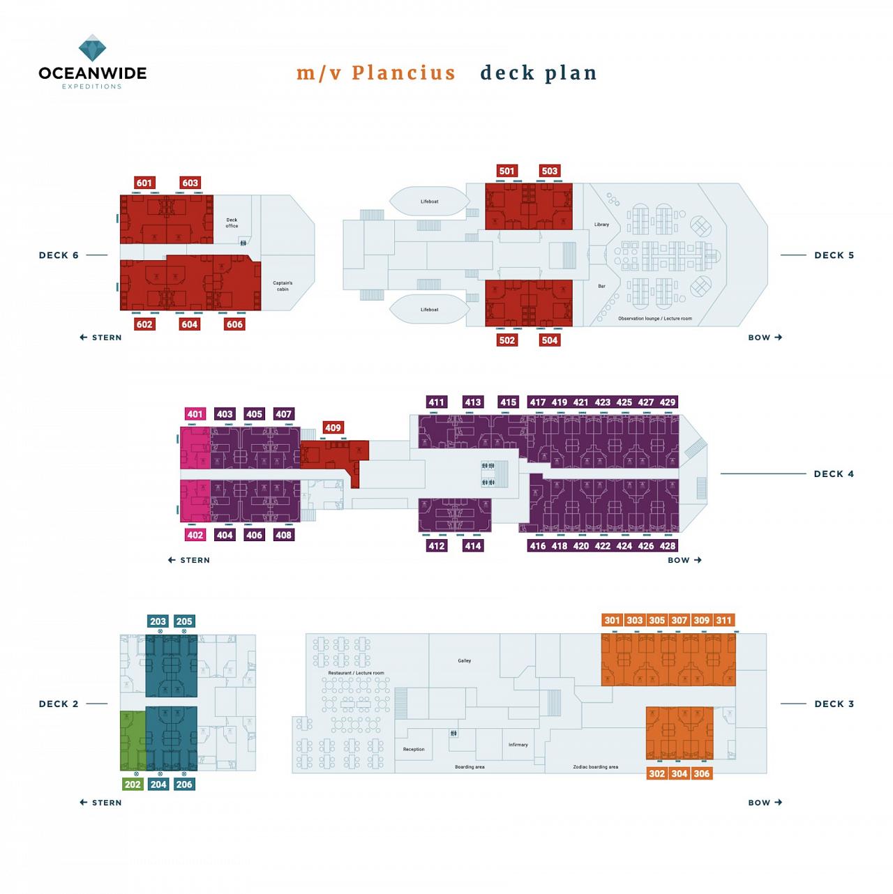 Birding Antarctica, Bird watching Antarctica, Falkland Islands, South Georgia, Naturalist Journeys, Wildlife Tour, Wildlife Photography, Ecotourism, Specialty Birds, Endemic Birds, Birding Hotspot