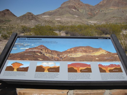 Mountain Goat sign, Texas, Big Bend, Big Bend National Park, Texas Nature Tour, Texas Birding Tour, Big Bend Nature Tour, Big Bend Birding Tour, Naturalist Journeys